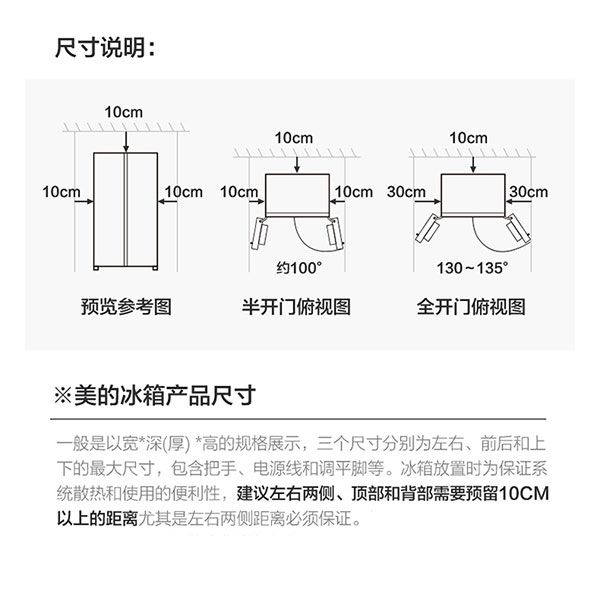 2020年最好的家用冰箱推荐