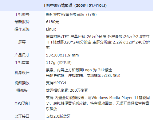 摩托罗拉V8当年价格 翻盖V8曾经一机难求