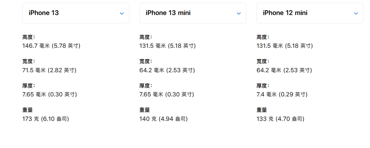 苹果13和12的区别（外观、屏幕、核心参数、拍照方面）