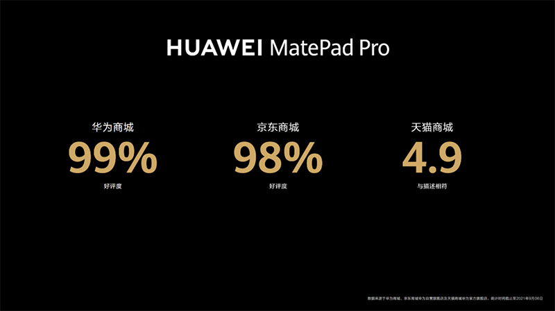 华为matepad pro12.6值得买吗（特点及新功能介绍）