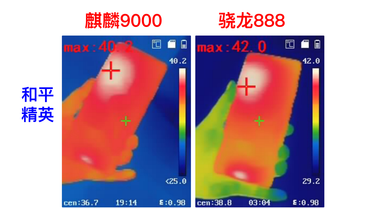 麒麟9000和骁龙888对比哪个好（发热量、参数、游戏效果）