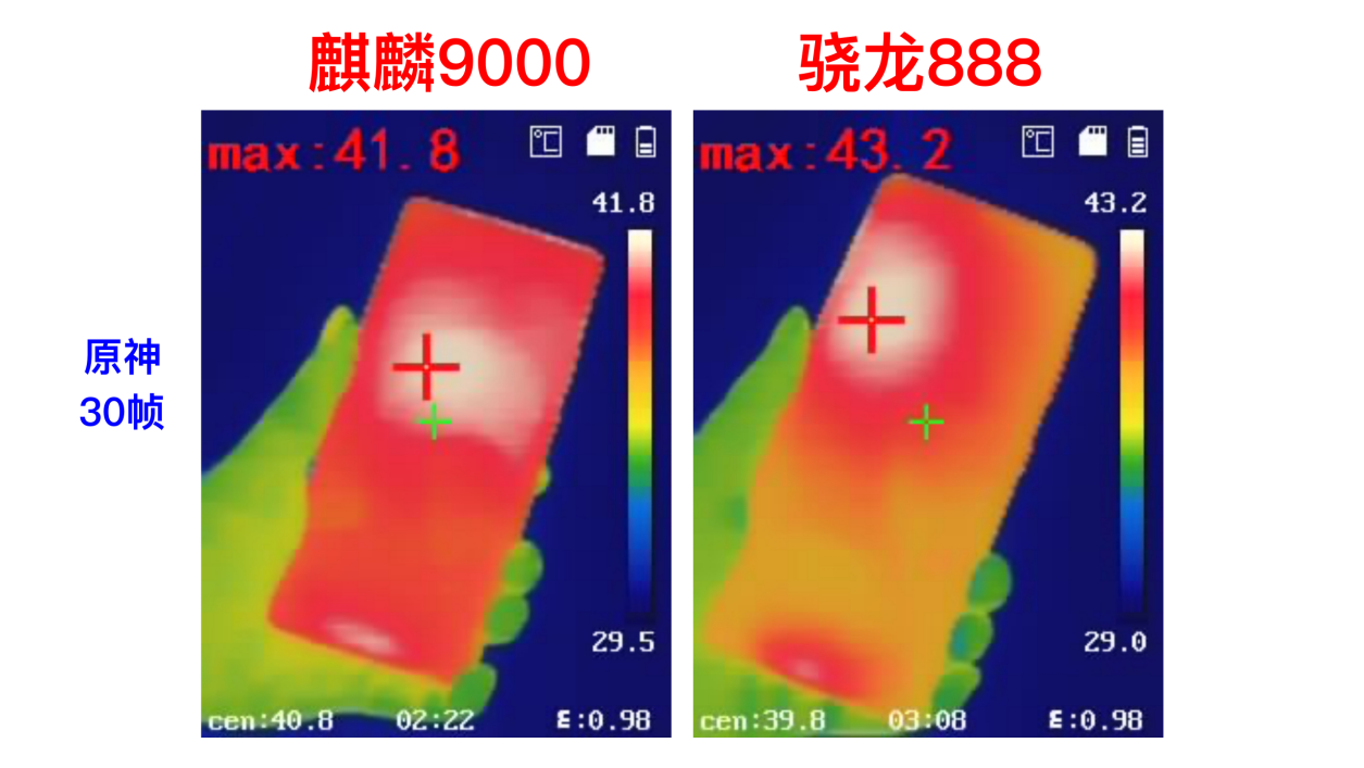 麒麟9000和骁龙888对比哪个好（发热量、参数、游戏效果）