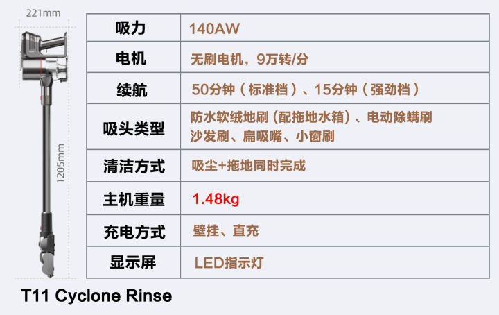 小狗吸尘器哪个型号性价比高（T11和T12的区别）