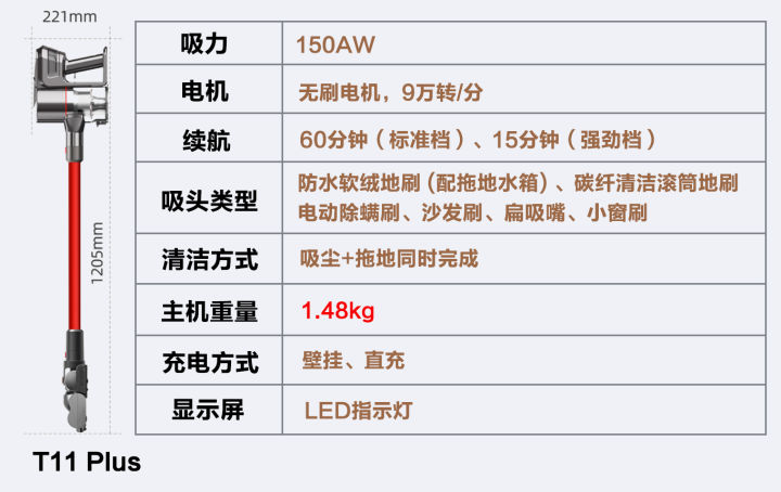 小狗吸尘器哪个型号性价比高（T11和T12的区别）