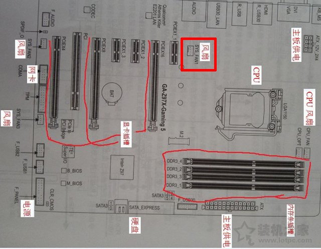 机箱风扇安装教程，机箱风扇电源线接线图解