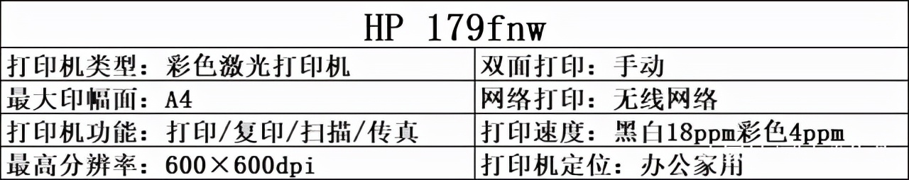 惠普彩色打印机推荐，介绍几个惠普彩色激光打印机