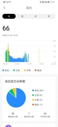 华米手表Amazfit GTR 2功能介绍及评测