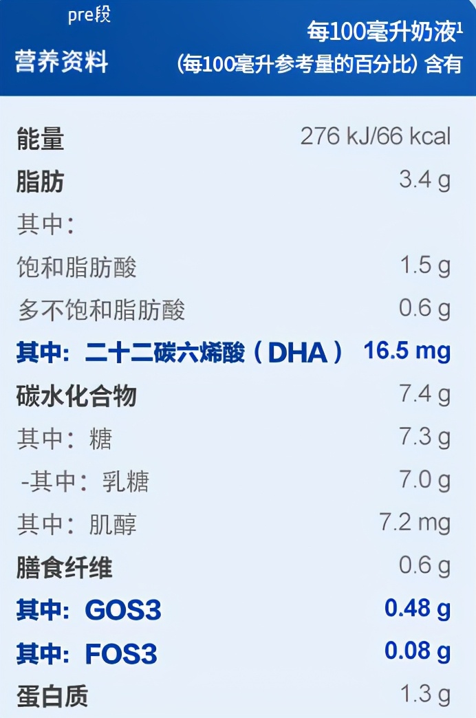 德国爱他美奶粉怎么样？德国爱他美奶粉配方表及优缺点